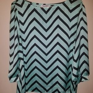 Chevron Mint Green & Black